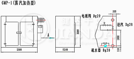 藥用GMP烘箱安裝示意圖 藥用GMP烘箱安裝示意圖